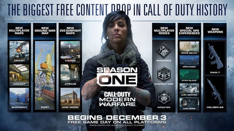 Modern Warfare Season 1 Release Date, New Maps, Battle Pass, Weapons & More Amazing Free Content