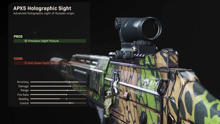 APX5 Holographic Sight